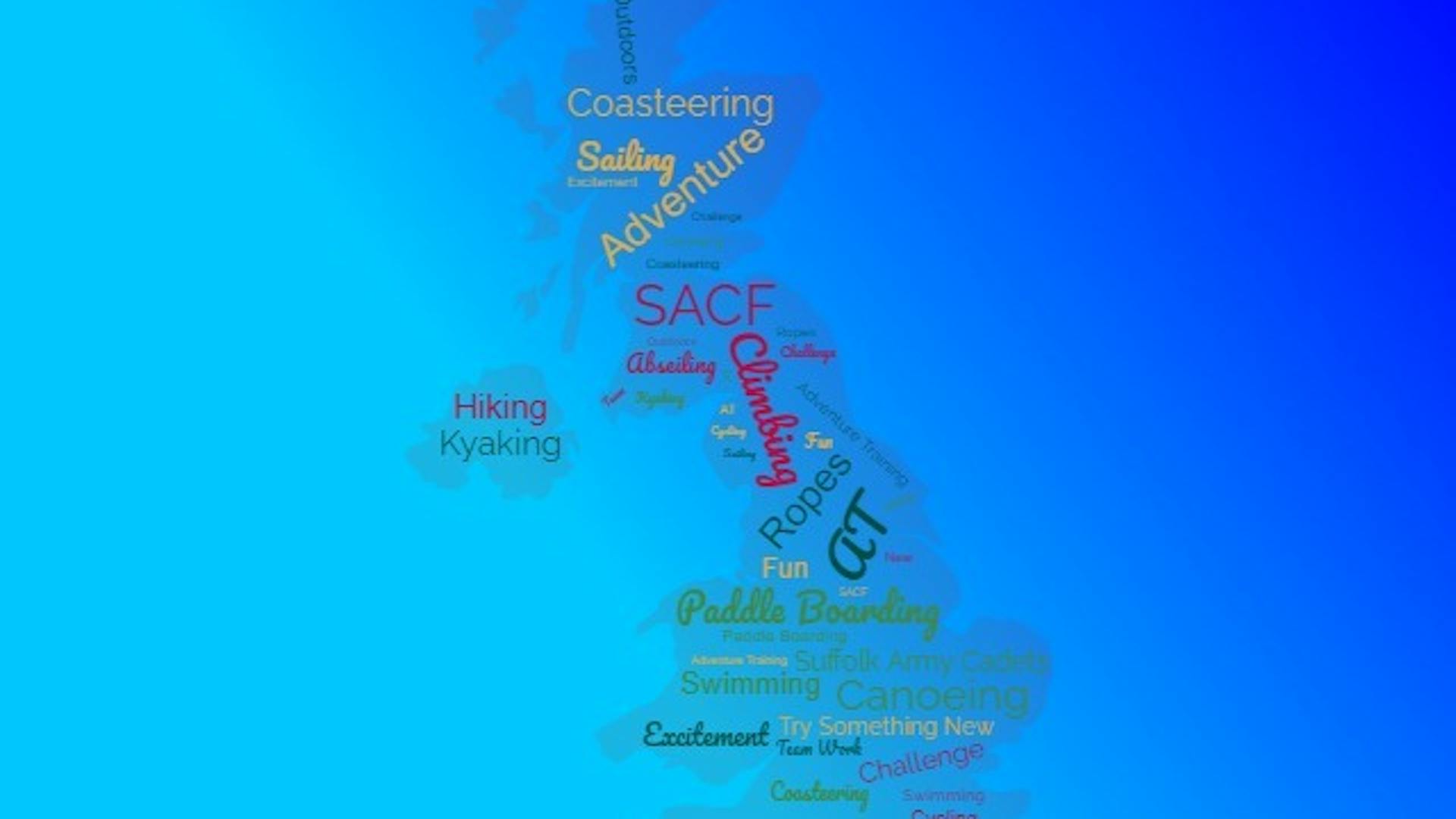 Wordcloud Adventure Training